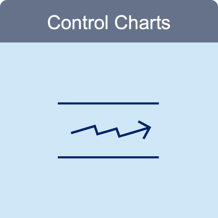 Control Charts