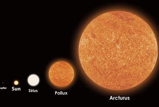 Size comparison of Arcturus